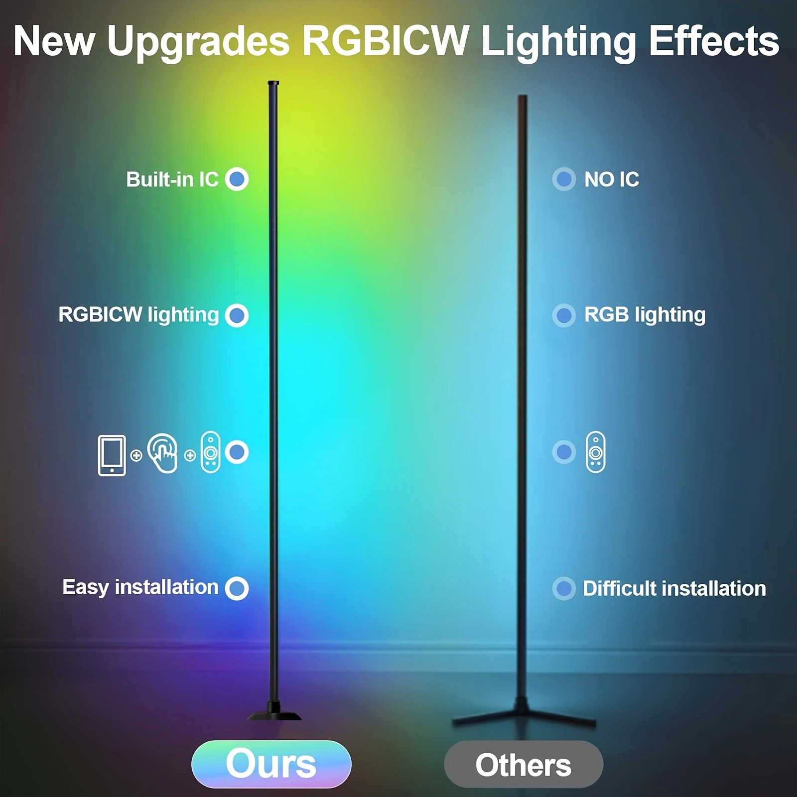 Tradexia Smart RGB IC LED Corner Floor Lamp